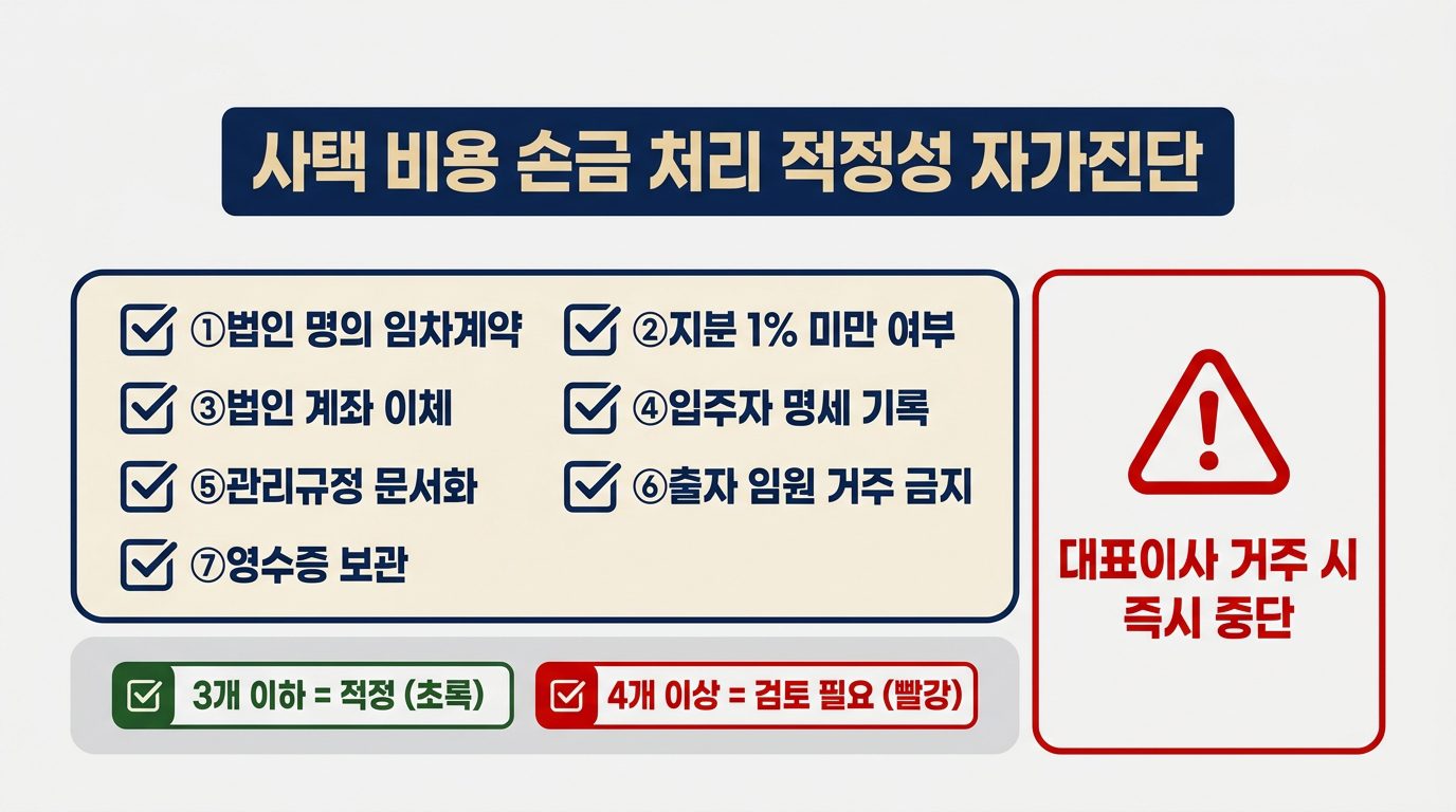 사택 세무처리 3