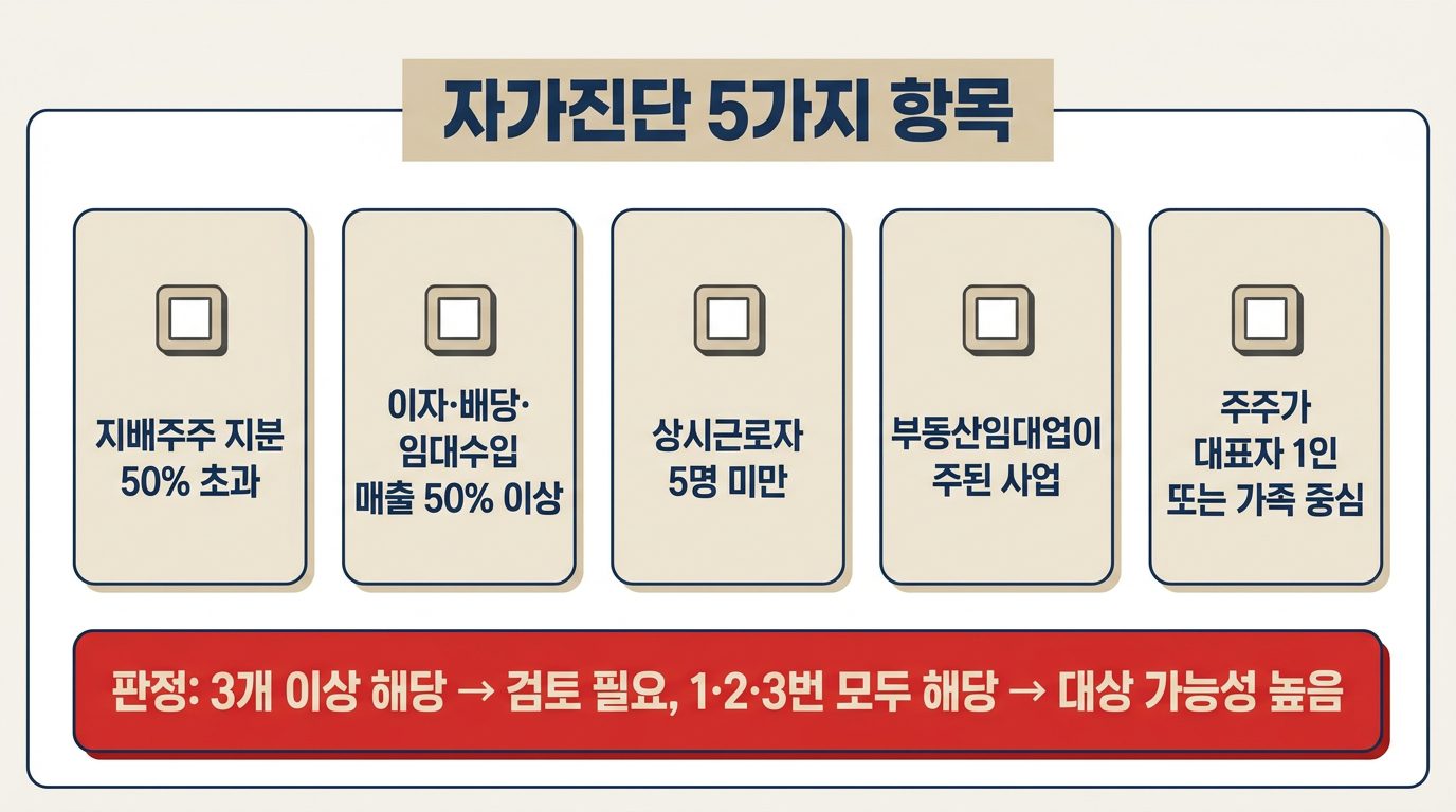 미국주식투자 법인 3