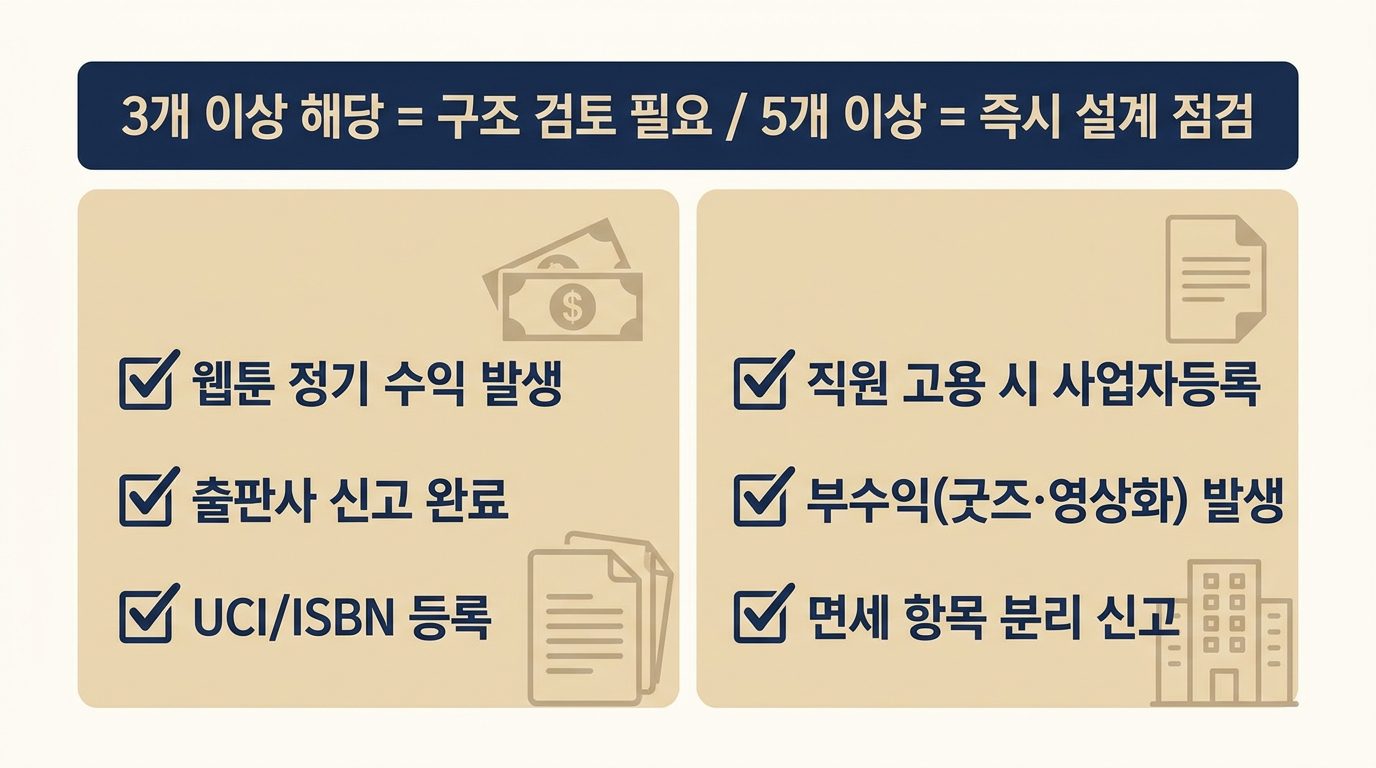 웹툰작가 부가세 면세 3