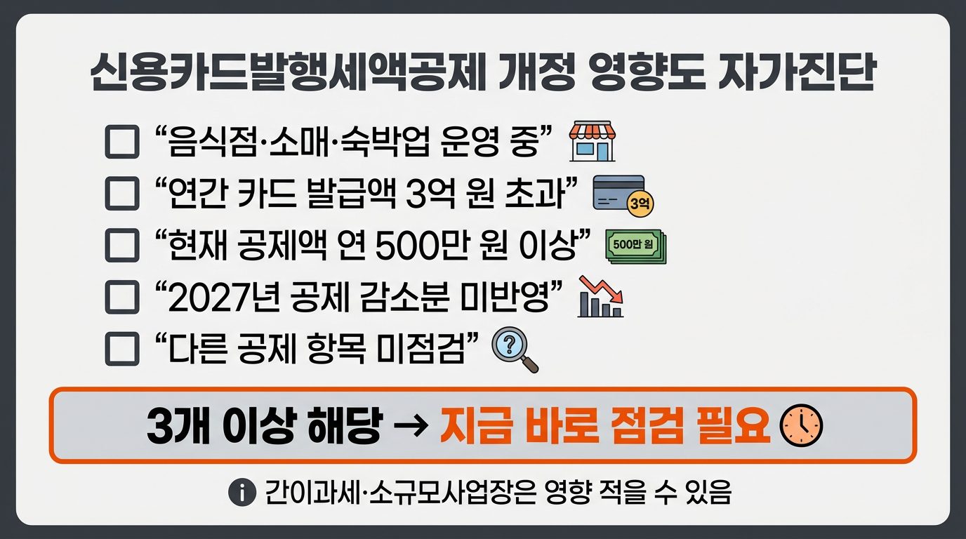 음식점 신용카드발행세액공제 개정 3