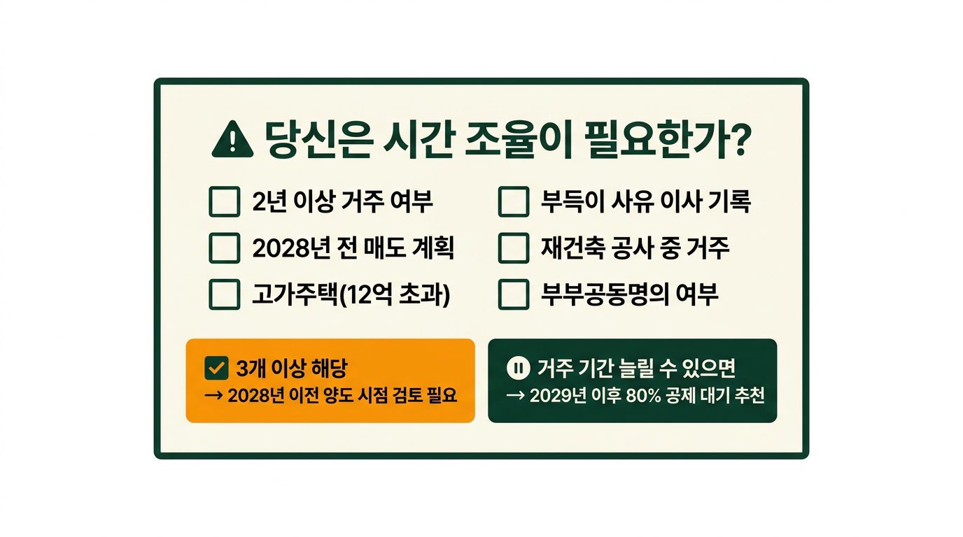 장기보유특별공제 개정 3