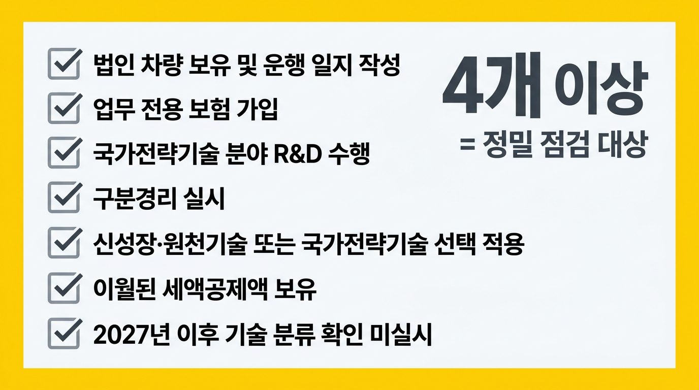 법인차량 감가상각비 개정 3