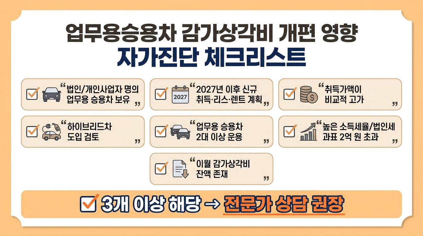 업무용승용차 감가상각비 3