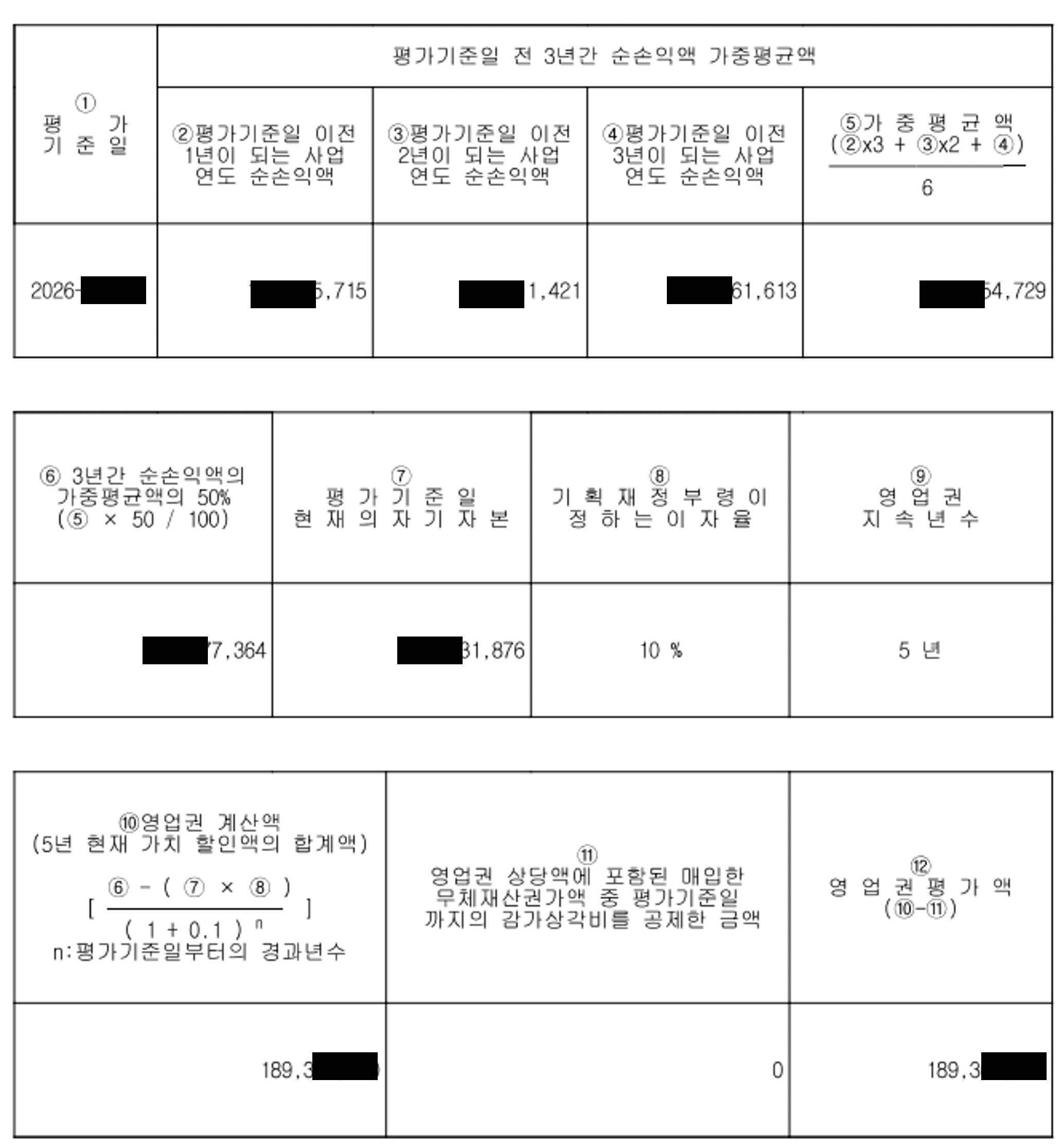 학원 법인전환 2